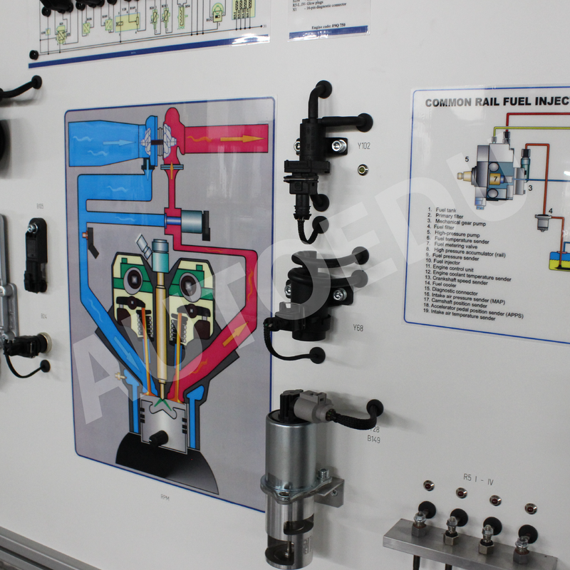 Diesel engine control system CR/EDC 15 Educational Trainer MSCR01 AutoEDU